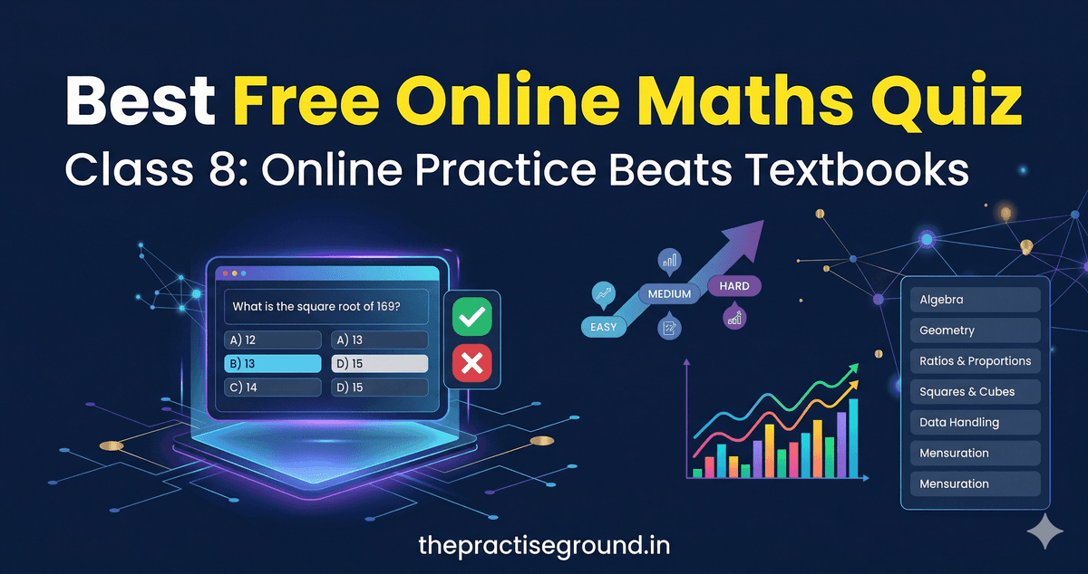 Online Maths Quiz for Class 8 infographic showing quiz interface and progress tracking on dark navy background